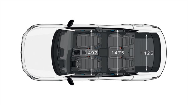 Renault Rafale E-Tech hybrid - dimensions