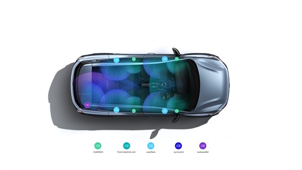 Renault Symbioz E-Tech full hybrid - Harman Kardon