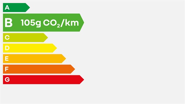 Renault Symbioz E-Tech full hybrid - energy label