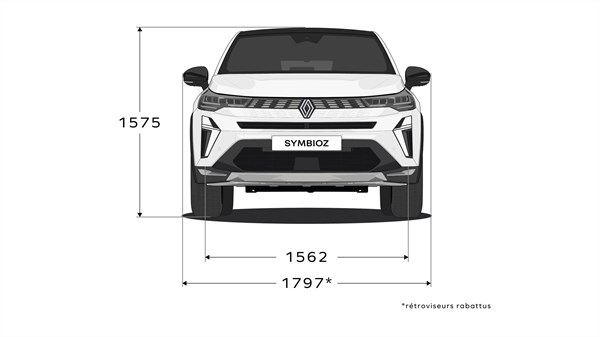 Renault Symbioz E-Tech full hybrid