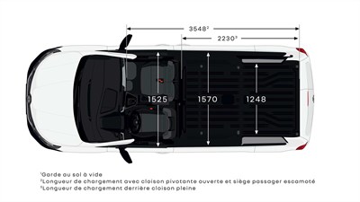 Kangoo