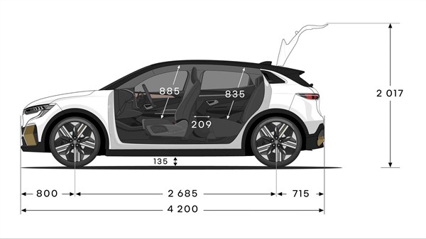 Renault Megane E-Tech electric