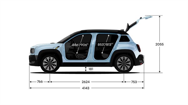 Dimensions face arrière- Renault 5 E-Tech 100% electrique